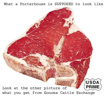 What a porterhouse is supposed to look like.  See example of what you get at Sonoma Cattle Exchange.