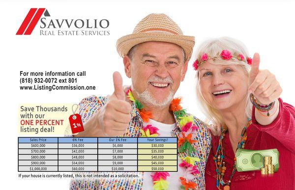 Savvolio Real Estate Services