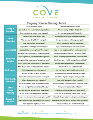 Financial planning topic areas