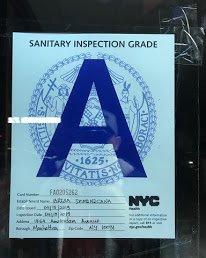 Inspection Grade