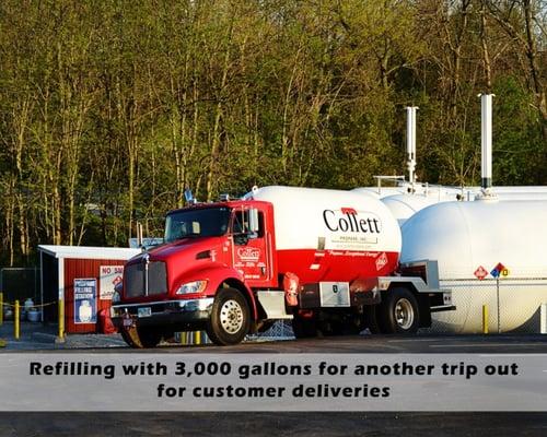 Collett Propane