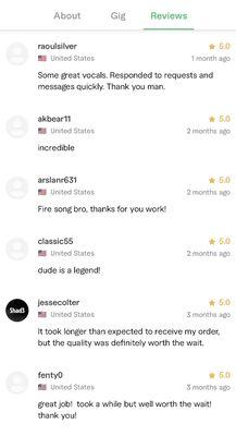 Reviews from satisfied clients on Fiverr.