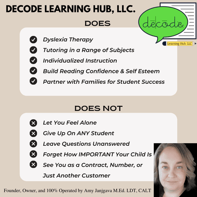 List of what Decode Learning Hub, LLC does  provide for students needing tutoring and dyslexia therapy.