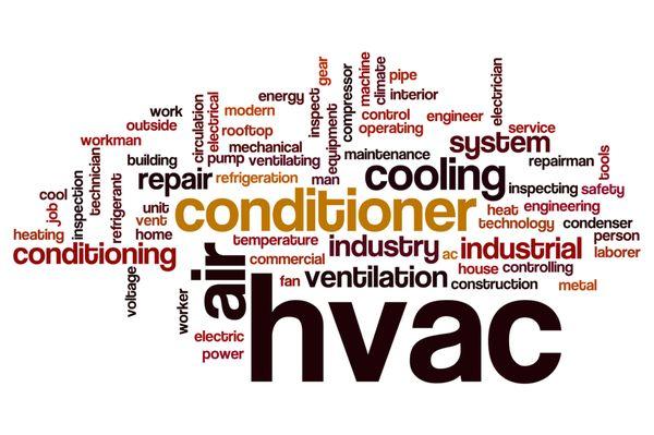 Heating, Venting, Air Conditioning Infograph