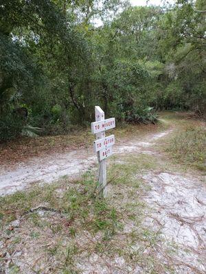 Trail signs