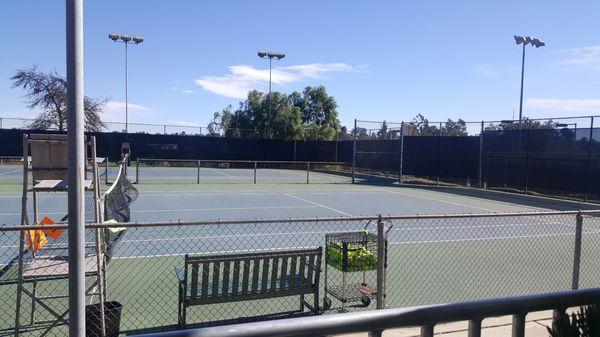 What is beautiful day for tennis