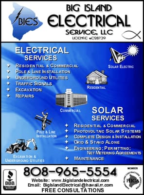 List of Services