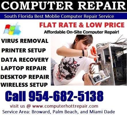 Computer Hot Repair