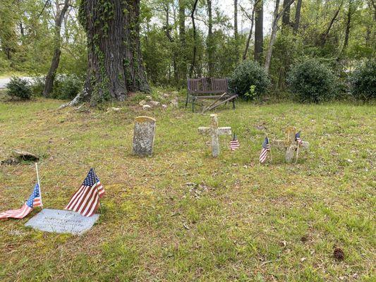 Unknown & Known Afro-Union Civil War Soldiers Memorial