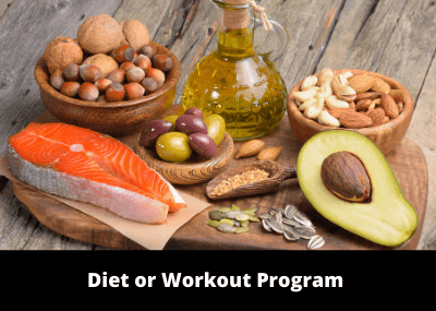 Customized Diet or Workout Program