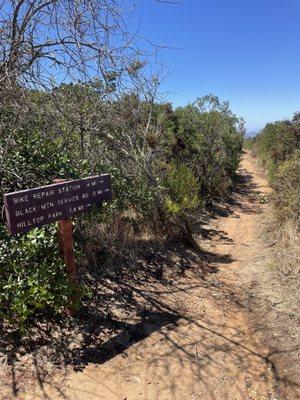 Trail marking signs to identify your location