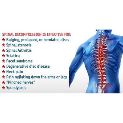 Decompression & Traction Therapy