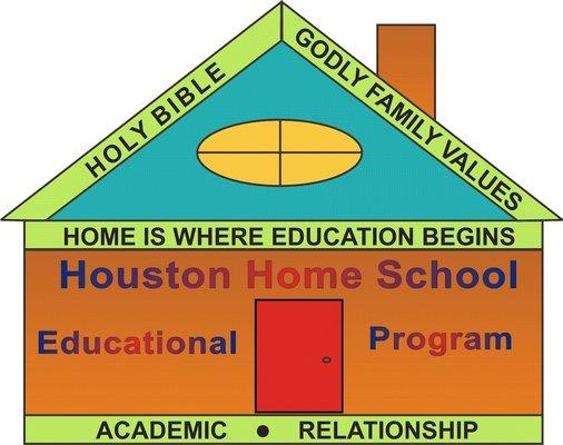 Homeschool classes for PreK through 8th grade students.