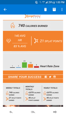 Orangetheory Fitness - Lakewood Ranch