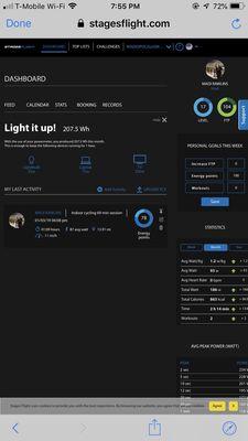 How cool are these work out dashboards!  You get a summary email after every class too!  Awesome