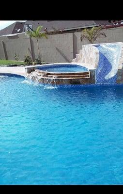 this is one of the pools we made