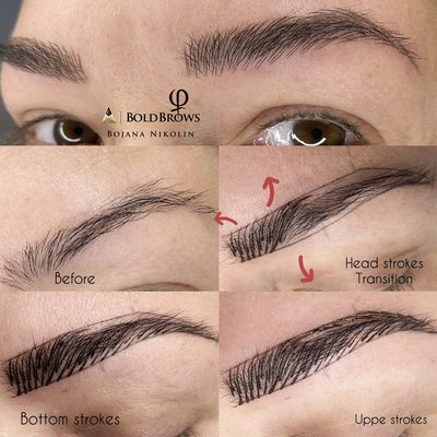 Art of Microblading