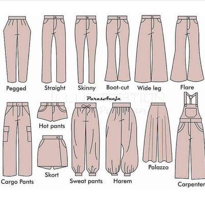 Types of pants leg style