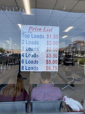 Price of loads