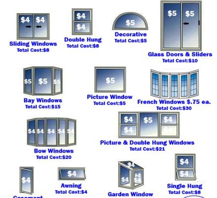 Here's our Window Cleaning Pricing Examples "By the Window" You can also visit out website @ http://KalfasWindowCleaning.com...