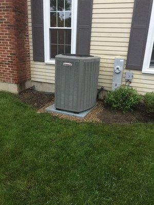 Ac Condenser installation