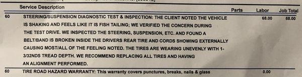 Instead of looking at the tires, they went straight to a diagnostic steering and suspension test ONLY to give the SAME diagnosis I gave.