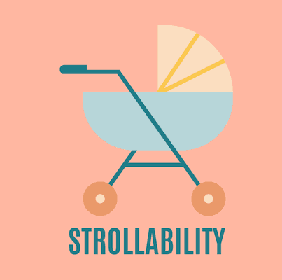 photo of Strollability L.