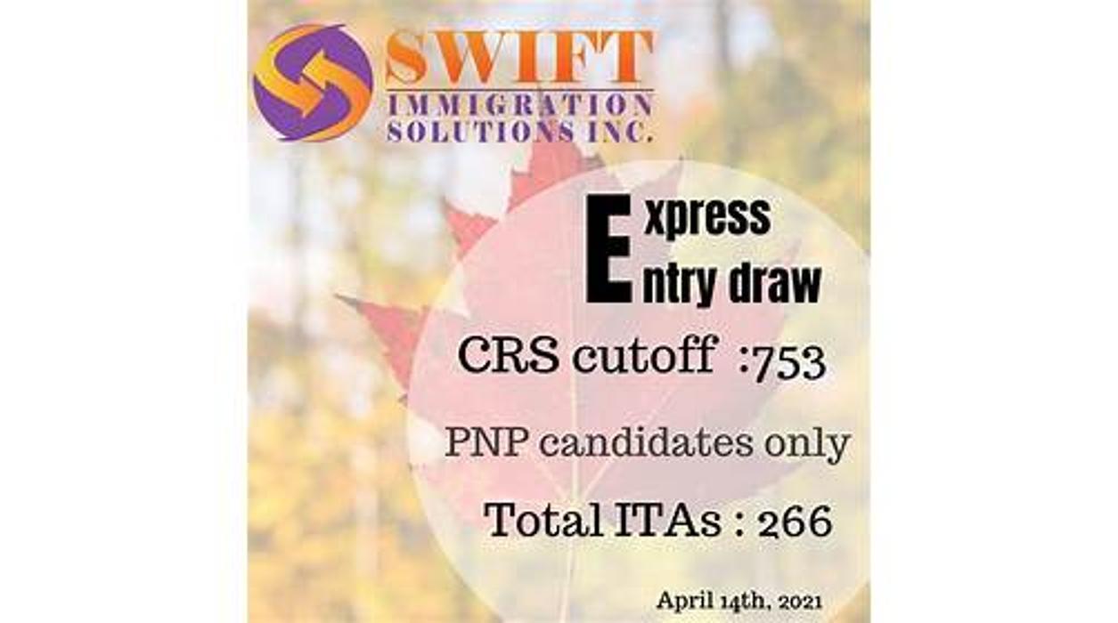 Swift Immigration solutions inc