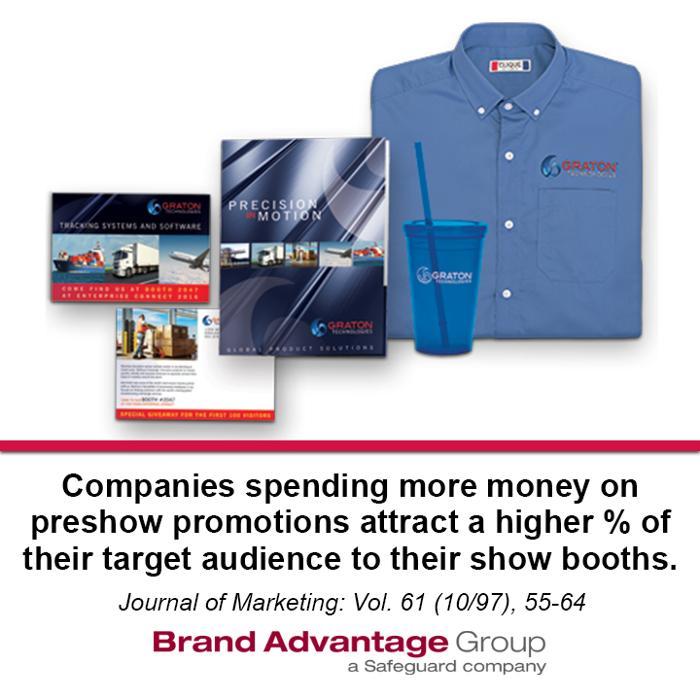 Brand Advantage Group