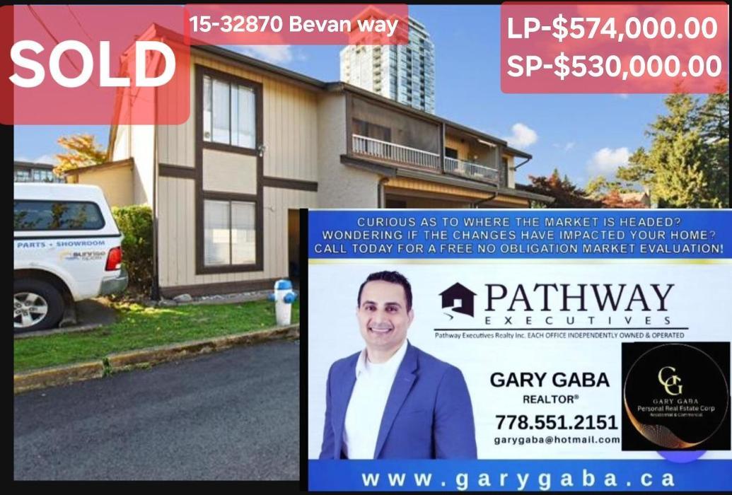 Gary Gaba Personal Real Estate Corporation